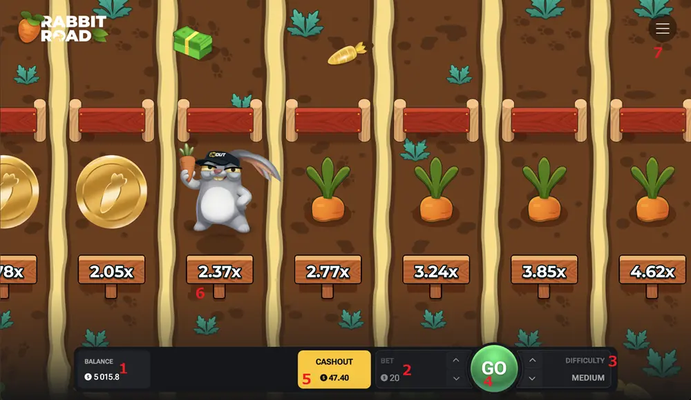 Rabbit Road Rules
